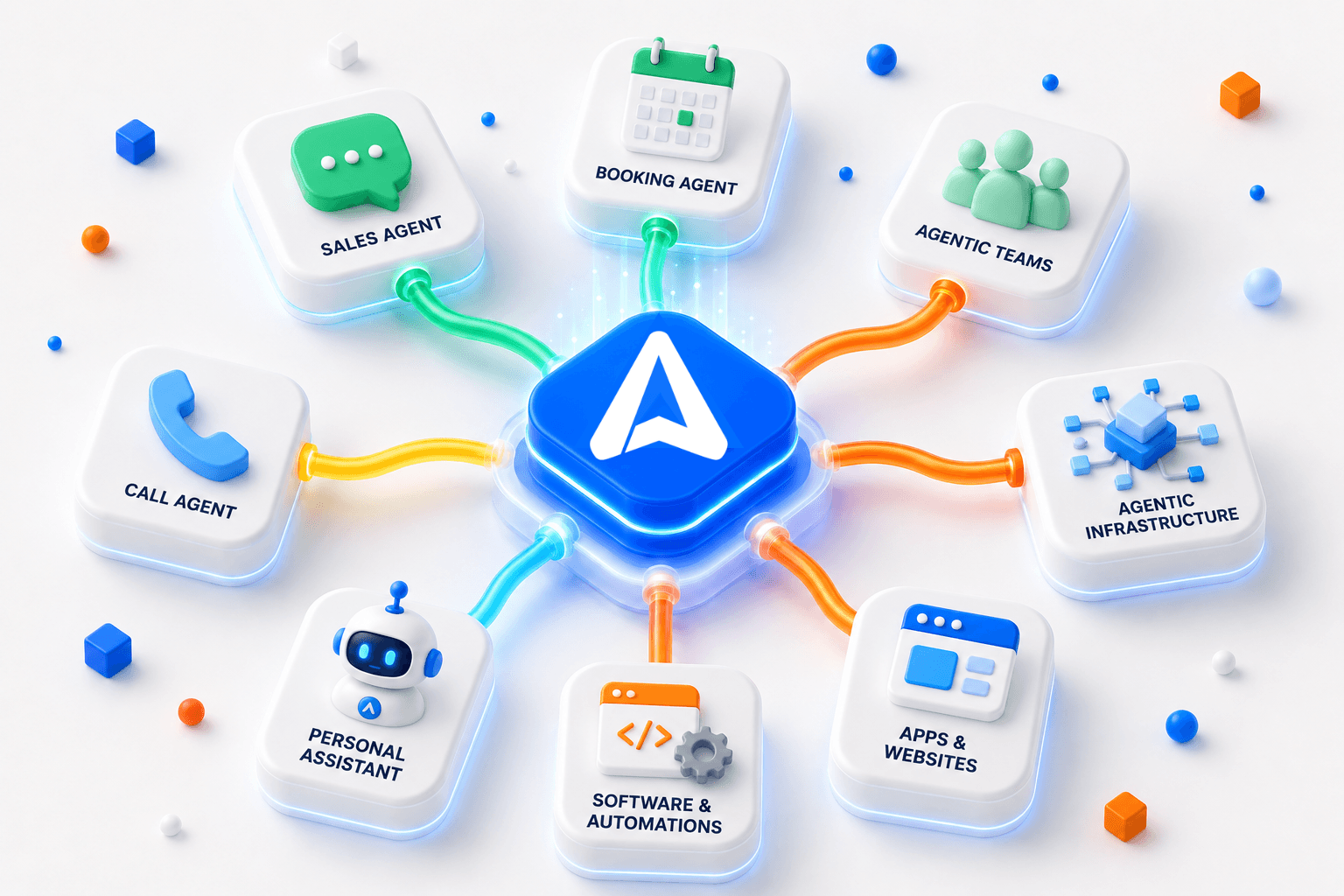 Altura platform demo