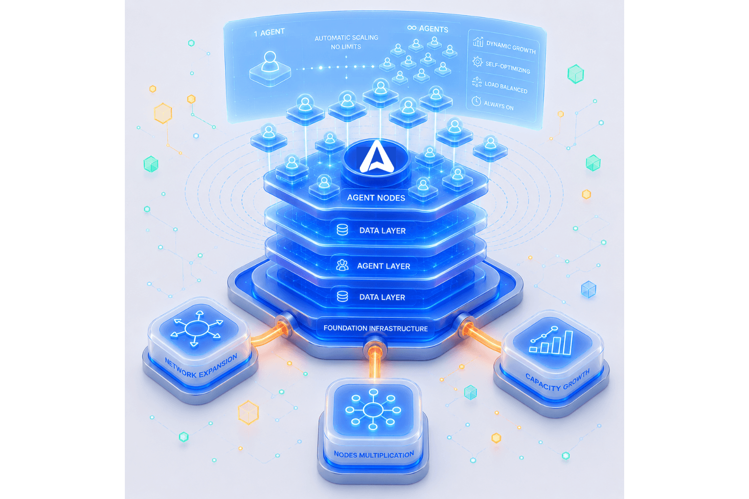 Built to scale with your agent workforce.