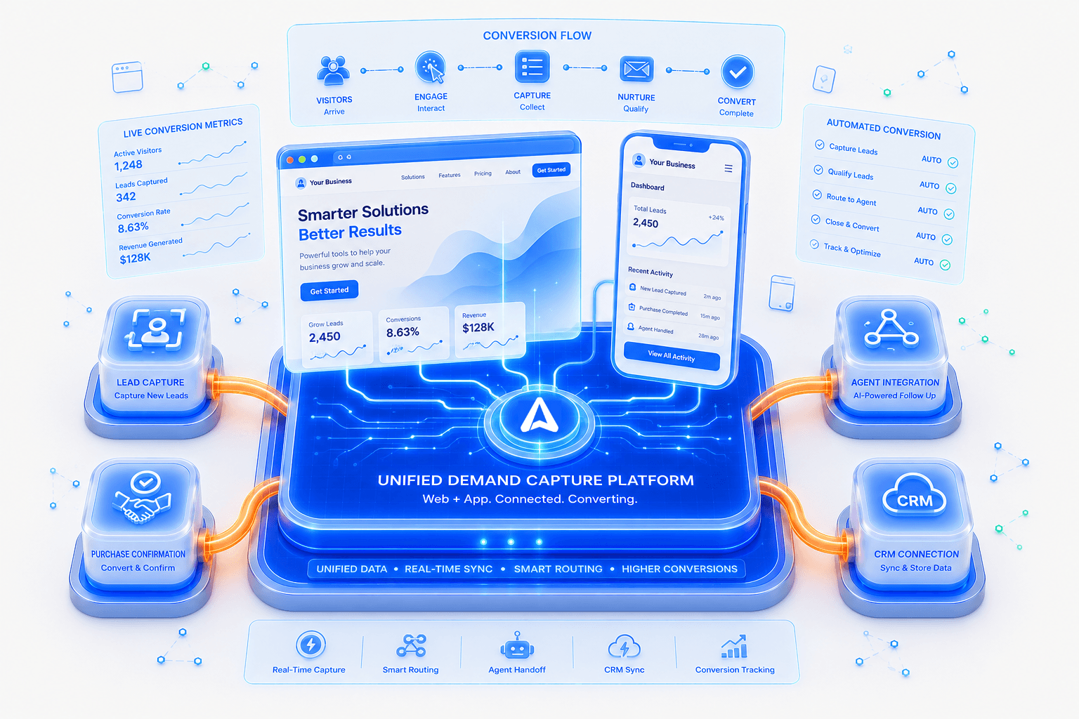 Apps & Websites —